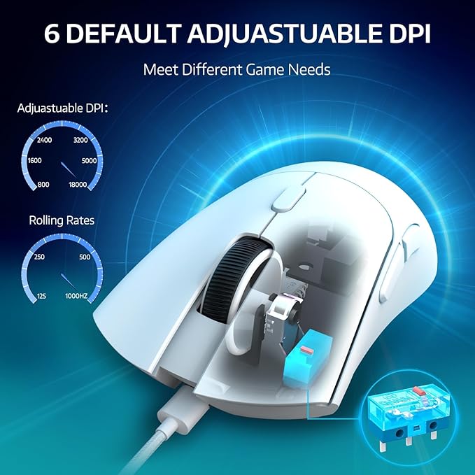 ATTACK SHARK R1 Wireless Gaming Mouse,Tri-Mode Connection (2.4G/Wired/BT5.2),55g Lightweight,18K DPI Optical Sensor,HUYU 20 Million Key Life,Ergonomic Design,for PC/Laptop/Win/Mac(White)