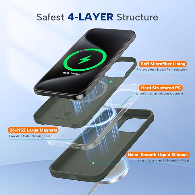 Miracase Magnetic for iPhone 15 Pro Max Case, [Soft Anti-Scratch Microfiber Lining], Compatible with MagSafe, Liquid Silicone Case Shockproof Drop Protection Phone Case for 15 ProMax, Dark Green