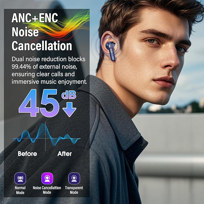 Wireless Earbuds, Bluetooth 5.4 Headphones Multi-Function Touch Screen with 5 EQ Modes, 48H Ear Buds Bass Stereo with ANC Noise Cancelling/Transparency Mode, Dark Blue