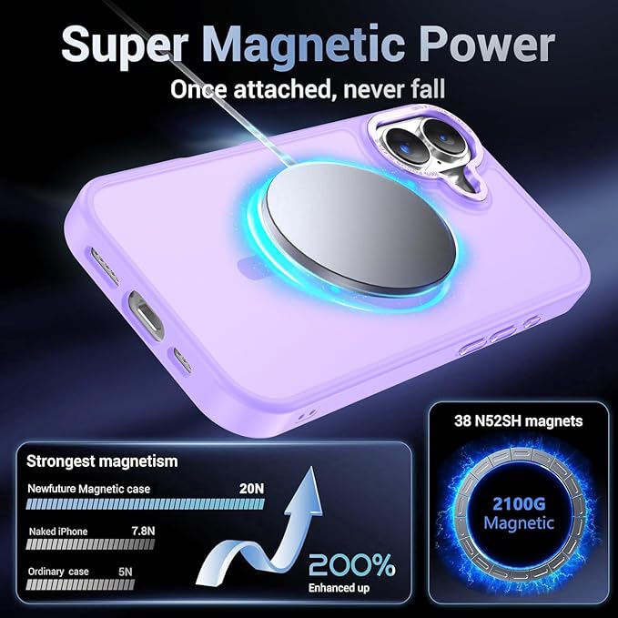 Newfuture Magnetic for iPhone 17 Case [Compatible with Magsafe] [Military Grade Drop Protection] Translucent Matte Anti-Scratch Shockproof Protective Phone Cover 6.3 Inch, Lilac Purple