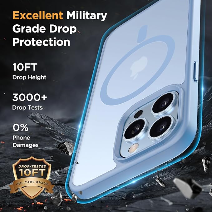 Miracase Magnetic for iPhone 13 Pro Max Case 6.7 inch (Compatible with MagSafe)（with 2X Screen Protectors） Military-Grade Protection, Anti-Fingerprint Translucent Matte Phone Case Cover, Light Blue