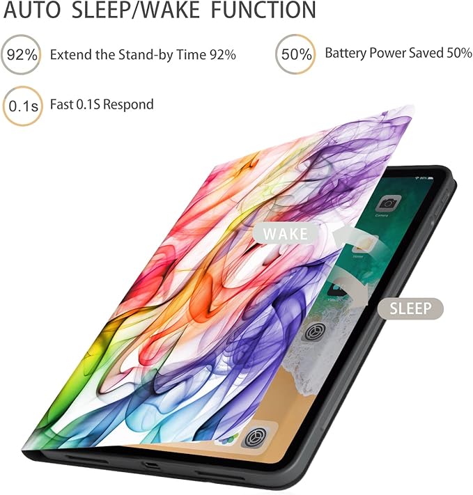 iPad Air 11 Inch Case M3/M2 (2025/2024), Case for iPad air 5th/4th Generation 10.9 Inch, case for iPad air 11-inch Multi-Angle AdjustableStand Soft Leather Shockproof Auto Wake/Sleep,Colorful Smoke