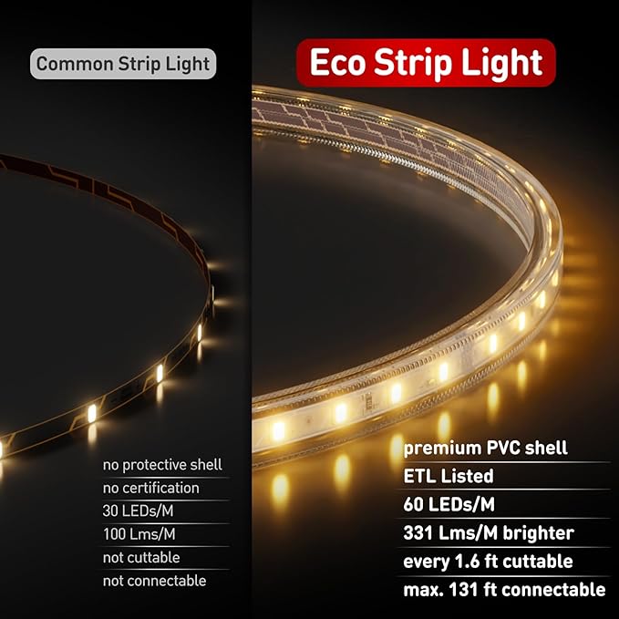Shine Decor LED Strip Light Easy Connectable, 2800K Warm White Cold Resist Weatherproof Plug-in for Indoor Outdoor, 101 LM/FT Dimmable Bright Eco Rope Lighting 65FT, 120V Whole Set ETL Listed