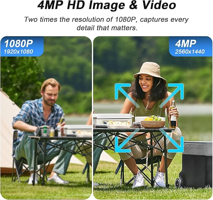 SANSCO 2K Dual Lens Solar Security Camera Wireless Outdoor, 2.4G & 5G WiFi, 360° PTZ Home Security Camera, 100% Wired Free, Spotlight Color Night Vision, 2-Way Audio, PIR Motion Detection(2 Pack)
