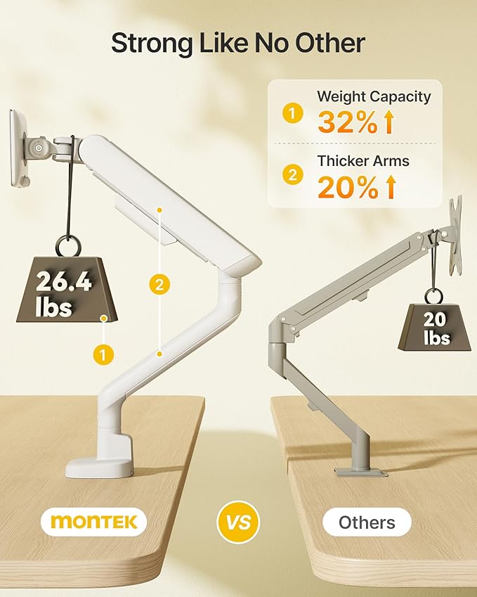 monTEK Single Monitor Arm, Mechanical Spring Monitor Arm for 17-40" Ultrawide Screens, Adjustable Monitor Desk Mount Holds up to 26.4 lbs with C Clamp/Grommet Desk Mount, VESA 75/100mm