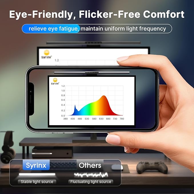 Syrinx 16.7" Computer Monitor Light Bar with Ambient Backlight, USB Reading LED Lamp, Screen Monitor Lamp, Touch + Gesture Control, Dimmable Desk Light, Eye-Caring, No Screen Glare for (Basic)