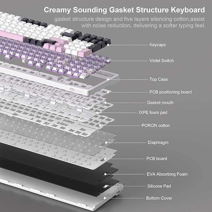 MageGee LIGHT100 Wired Creamy Keyboard,96% Gasket Hot Swappable Gaming Mechanical Keyboards with 6-Layer Sound Dampening, RGB Backlit for Win/Mac/PC,PBT Keycaps, Purple