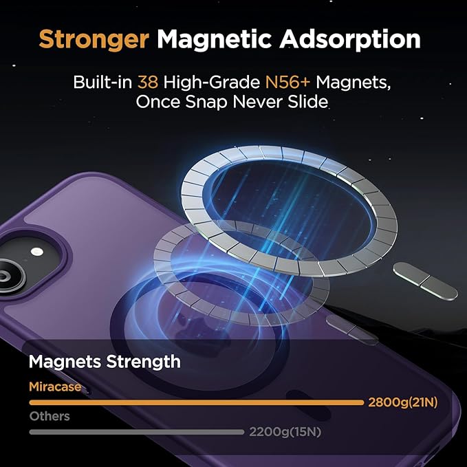 Miracase for iPhone 16e case & iPhone 17e Case for MagSafe [with 2×9H+ Screen Protectors] TOP Military-Grade Protection Shockproof with Velvet Touch for iPhone 16e/17e Phone Case 6.1", Dark Purple