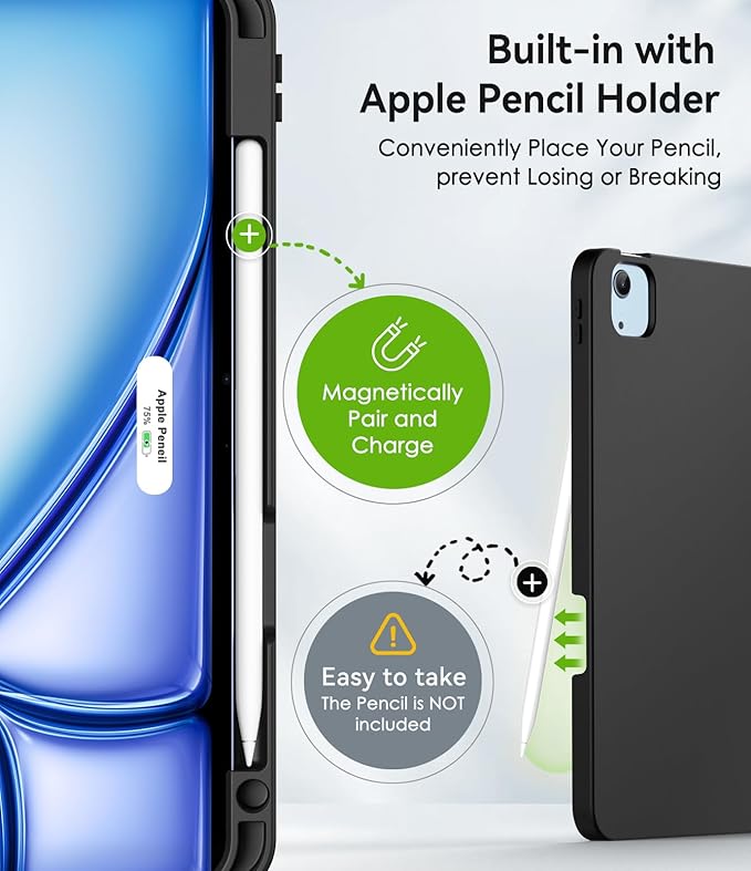 ZoneFoker Case for iPad Air 11-inch M3/ M2 (2025/2024), iPad Air 5th/ 4th Generation 10.9'' (2022/2020), iPad Pro 11 (4th/3rd/2nd/1st Gen), Multi-Angle Stand Cover with Pencil Holder, Flag