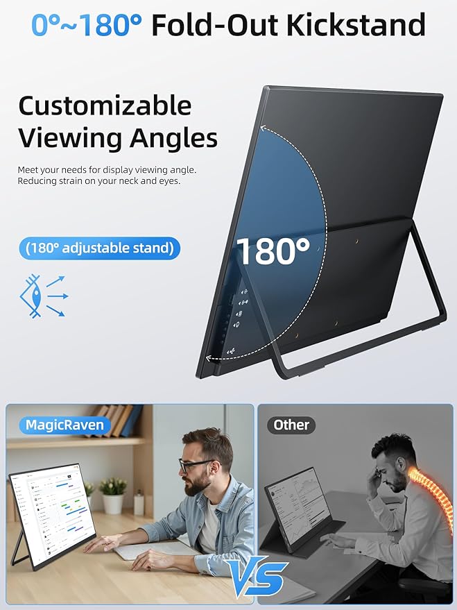 MAGICRAVEN Portable Monitor, IPS Laptop Screen Extender, USB C/HDMI Dual Screen for Home & Office, Second Gaming Display with Speakers, fits for Laptop MAC PC Phone PS5 Xbox Switch (21.5" 1080P)
