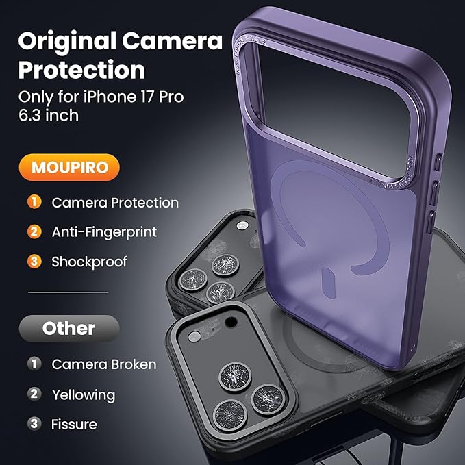 for iPhone 17 Pro Case with 2X Screen Protectors [Compatible with MagSafe] Military Grade Drop Protection Skin Feeling Cover Shockproof Slim Fit iPhone 17 Pro Phone Case 6.3 inch,Purple