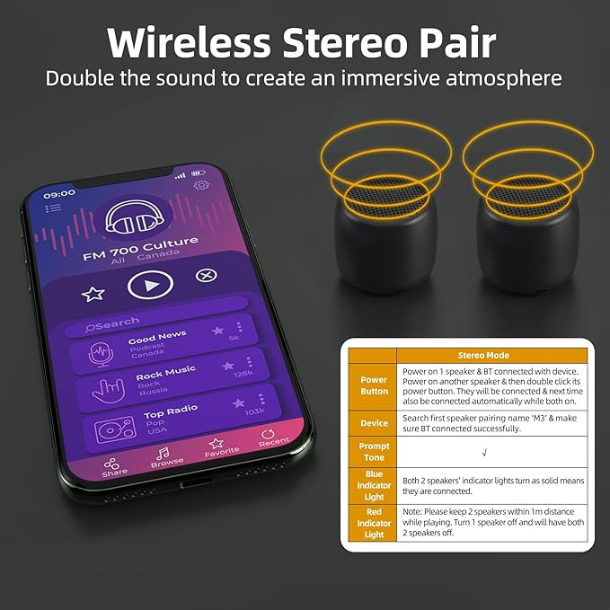 2Pack Bluetooth Wireless Portable Speaker with Strap, Built-in Mic & Rechargeable Battery for Shower, Room, Bike Use - Black
