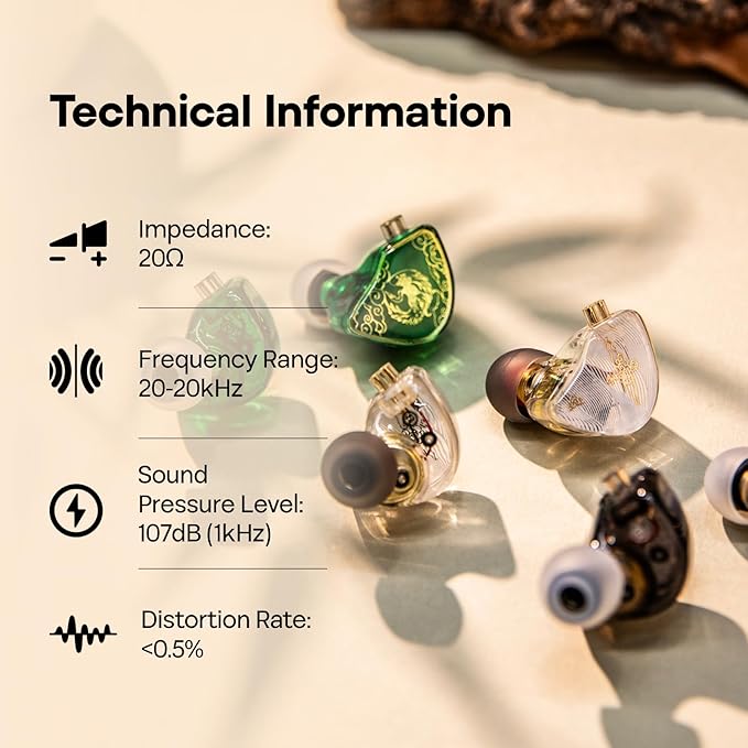 Linsoul TANGZU Wan’er S.G HiFi 10mm Dynamic Driver PET Diaphragm in-Ear Earphone with Ergonomic Shape, Detachable Recessed 2Pin OFC Braided Cable for Audiophile Musician DJ Stage(Green, with Mic)