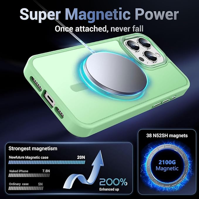Newfuture Magnetic for iPhone 15 Pro Case [Compatible with Magsafe] [Military Grade Drop Protection] Translucent Matte Anti-Fingerprint Shockproof Phone Case for iPhone 15 Pro 6.1 inch, Matcha Green