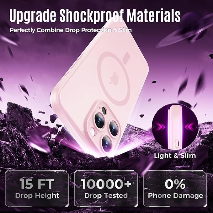 Symcele Designed for iPhone 16 Pro Max Case, Compatible with MagSafe, with Privacy Screen Protectors X2, [Camera Protection] [15FT Military Drop Protection] Shockproof Phone Case, 2024, Pink