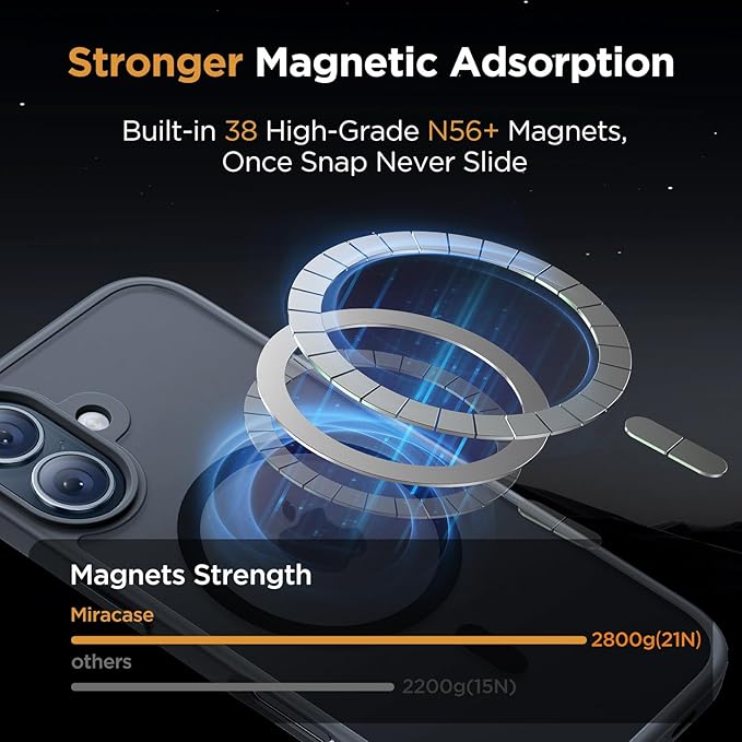 Miracase Magnetic Series for iPhone 16 Case [Compatible with MagSafe] Military-Grade Protection, Anti-Fingerprint, Slim Phone Case for iPhone 16 6.1 inch - Black