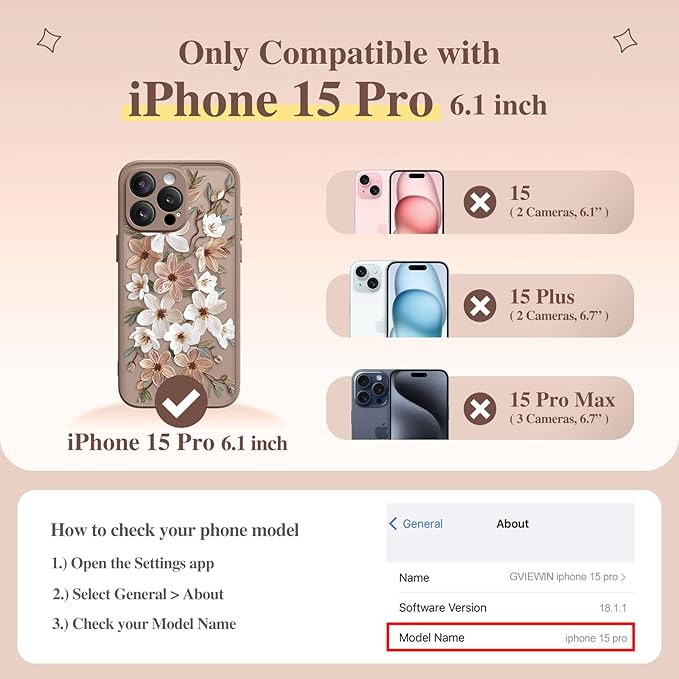 GVIEWIN for iPhone 15 Pro Case Compatible with MagSafe, [Military Grade Protection] [Screen Protector] Full Camera Protection Floral Translucent Women Magnetic Phone Case, Dogwood/Brown