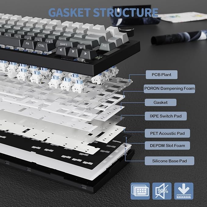 ATTACK SHARK X820 Ultra 75% Wireless Gaming Mechanical Keyboard Hot-Swappable Gasket Mount RGB Backlit BT/2.4G/Wired Custom Keyboard with Smart TFT Display&Knob QMK Driver-Moonlit Night&Shark Switch