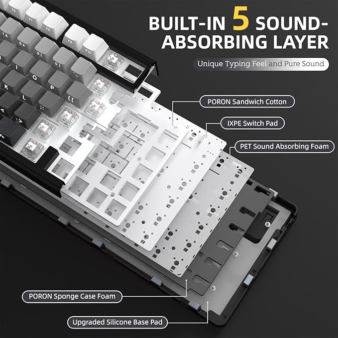 Yindiao X85 Wireless Mechanical Keyboard, TKL 82 Keys Bluetooth 5.0/2.4GHz/USB-C Hot Swappable Custom Keyboard,Gasket Structure,Knob,RGB Backlit Gaming Keyboard for PC/Mac/PS4/Xbox(Black)