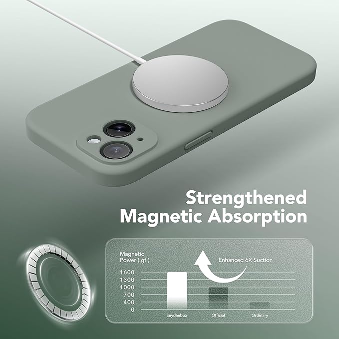 Magnetic for iPhone 14 Case, Compatible with MagSafe, [Full Camera Protection][Screen Protector] Silicone Shockproof Protective Phone Case for iPhone 14 6.1 inch, Calke Green