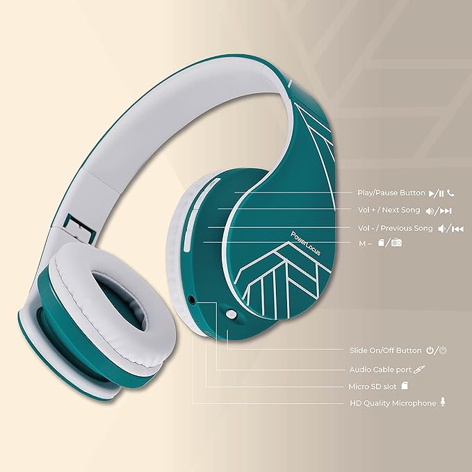 PowerLocus Bluetooth Over-Ear Headphones, Wireless Stereo Foldable Headphones Wireless and Wired Headsets with Built-in Mic, Micro SD/TF, FM for iPhone/Samsung/iPad/PC (Blue/White)