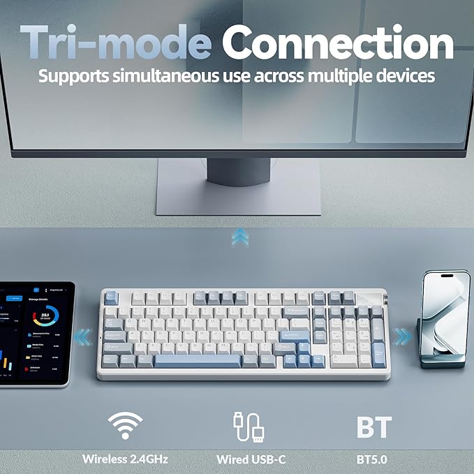 CORBOBO LEOBOG A98-96% Mechanical Keyboard Wireless, Tri-Mode BT5.0/2.4GHz/USB-C, Creamy Keyboard with Number Pad, Gasket Structure Hot Swappable, Custom Gaming Keyboard RGB Backlit with Knob for PC