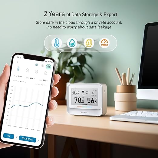 INKBIRD WiFi Thermometer Hygrometer, Temperature and Humidity Sensor with Weather Station, 9-in-1 IBS-TH5 with Electronic Ink Display, 2 Years Free Data Storage Export, Remote Monitor for Room