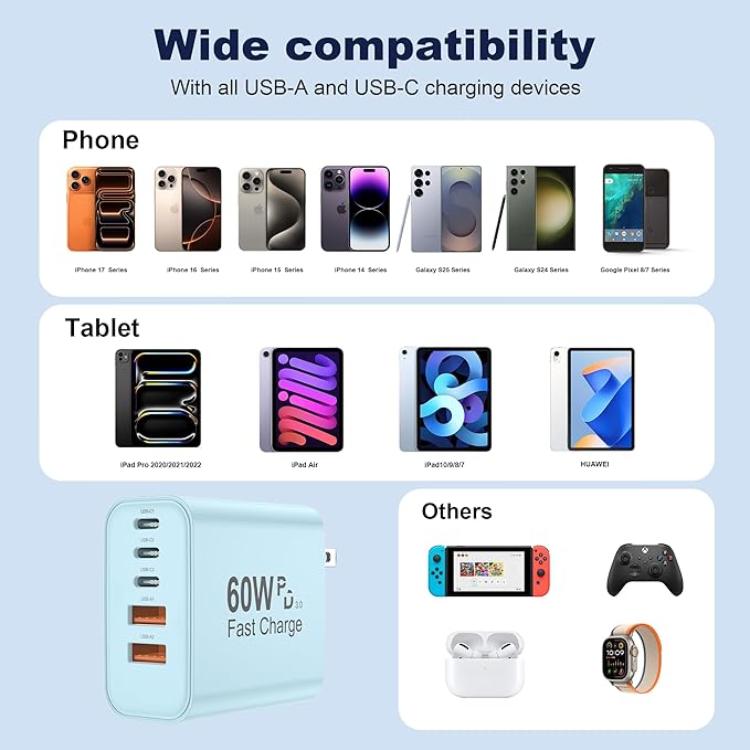 USB C Charger Block, 60W 5 in 1 Charging Blocks, PD 3.0 Fast Charger, QC 2A Blue Wall Plug Multiport Type C Charging Block for iPhone 17 16 15 14 13 12 Pro Max, iPad, iPod, Samsung, AirPods Pro