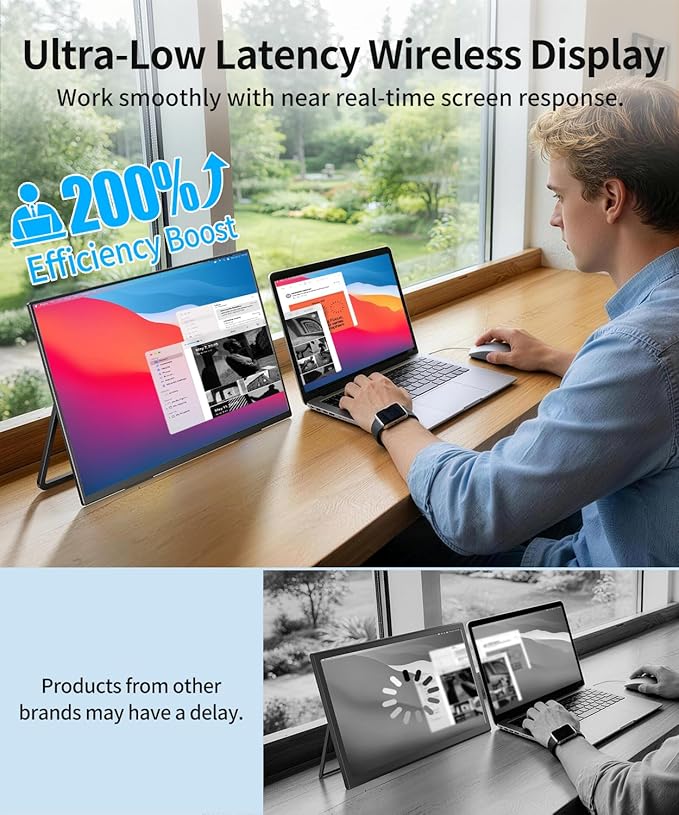 MAGICRAVEN Wireless Portable Monitor with Battery- 21.5" 1080P 100Hz IPS Second Screen for Office, AirPlay & Miracast Casting, Up to 3.5hrs Use, No Cables or Drivers Needed, Works with Laptop/PC/Phone