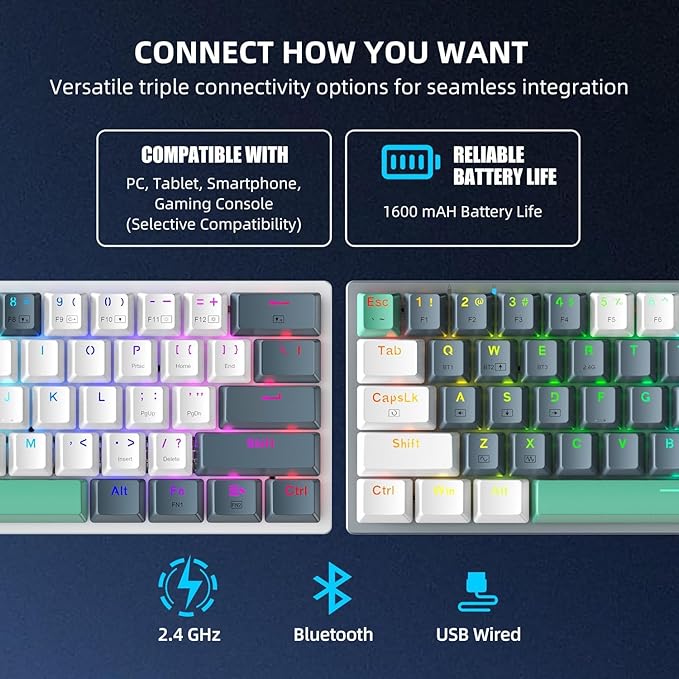 Machenike K500A-B61W 60% Mechanical Wireless Gaming Keyboard, 61 Keys Ultra-Compact Hot Swappable Linear Red Switch, Dynamic RGB Backlit, Anti-Ghosting, Double-Shot PBT Keycaps, Win/Mac, White