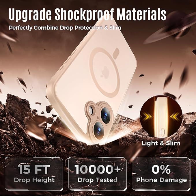 Symcele Designed for iPhone 16 Plus Case, Compatible with MagSafe, with Privacy Screen Protectors X2, [Camera Protection] [15FT Military Drop Protection] Shockproof Phone Case, 6.7", Light Brown