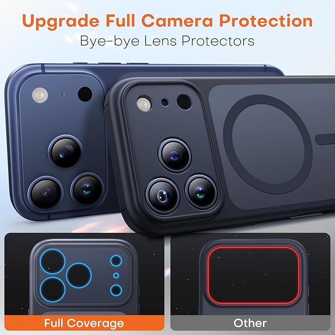 TAURI for iPhone 17 Pro Case, Compatible with MagSafe, (Full Camera Protection) Camera Control Cover Solid-Color Matte Magnetic Phone Case for 17 Pro 6.3", Black