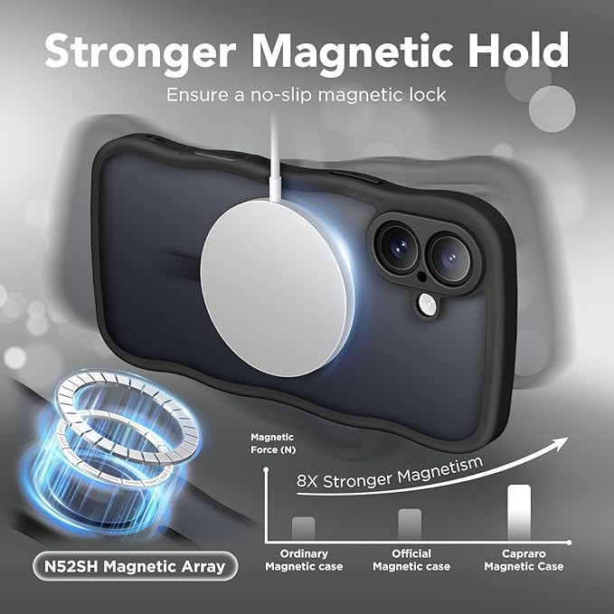 CAPRARO for iPhone 16 Plus Case for Women Girls, Upgraded [Full Camera Protection] [Compatible with MagSafe] Cute Wave Translucent Matte Phone Case for iPhone 16 Plus, Black