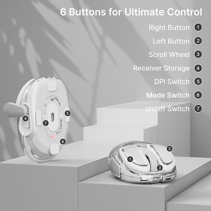SEUNKWANG EWEADN Q9 Wireless Clear Mouse Dual Mode Bluetooth & 2.4G USB Computer Mouse with RGB Lighting, Silent Clicks, Multi-Device Compatibility for Laptop, PC, MacBook, iPad Cute Mouse-White
