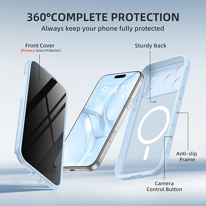BERFY for iPhone 17 Pro Max Case, Compatible with MagSafe, Built-in Privacy Screen Protector, Camera Protection, Shockproof Full Body Phone Case 6.9", Translucent Sky Blue