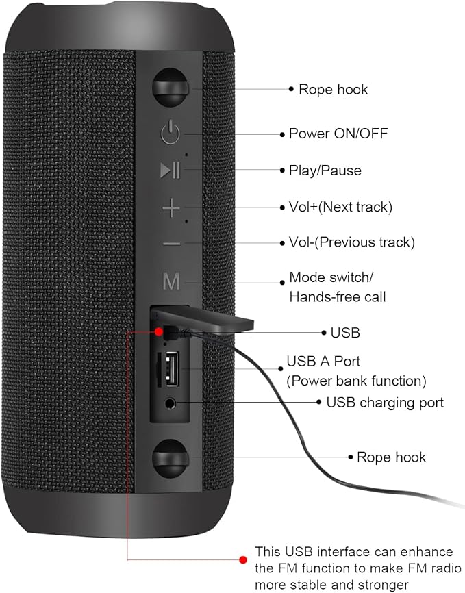 Bluetooth Speakers, 30W Portable Speaker Loud Stereo Sound, Rich Bass IP67 Waterproof, 30+ Hour Playtime, Built-in Mic, Wireless Speaker with TF, AUX, FM for Shower, Pool, Party, Travel, Outdoors
