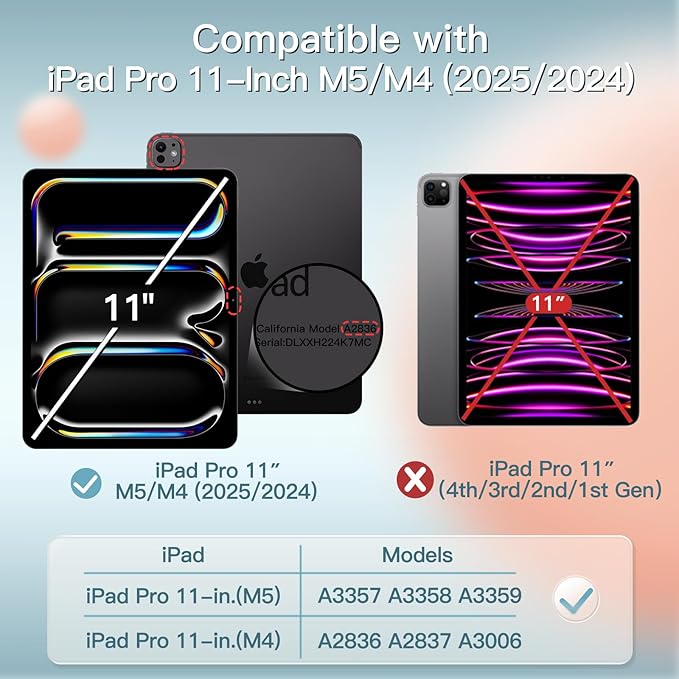 JETech Case for iPad Pro 11-Inch M5/M4 2025/2024 (6th/5th Generation), Slim Stand Hard Back Shell Smart Cover with Auto Wake/Sleep (Space Gray)
