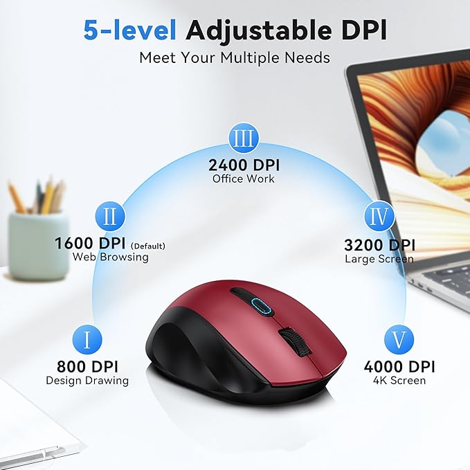 TECKNET Wireless Mouse for Laptop, Silent Mouse Quiet Click, Computer Mice Wireless, 6 Adjustable 4000 DPI Computer Mice