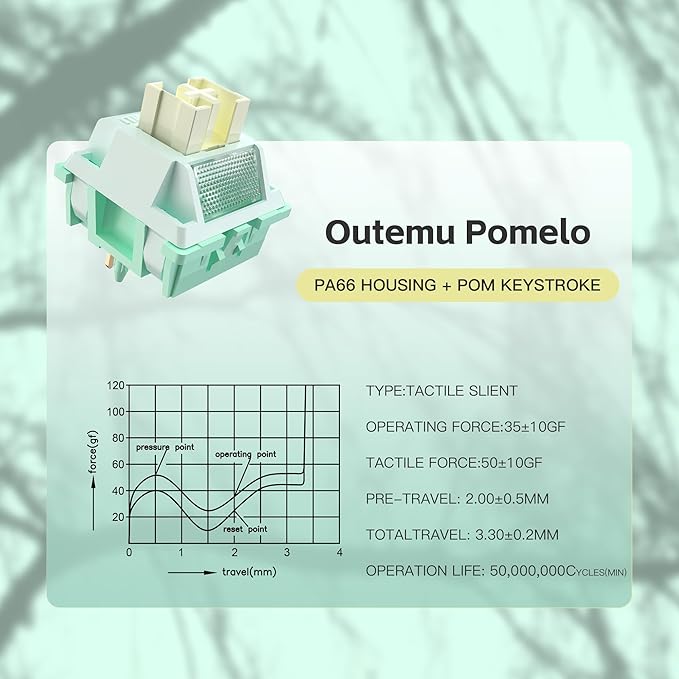 Zjmehty Outemu (Gaote) Pomelo Silent Switches, 35gf Pre Lubed Dustproof Tactile Switches (72pcs)