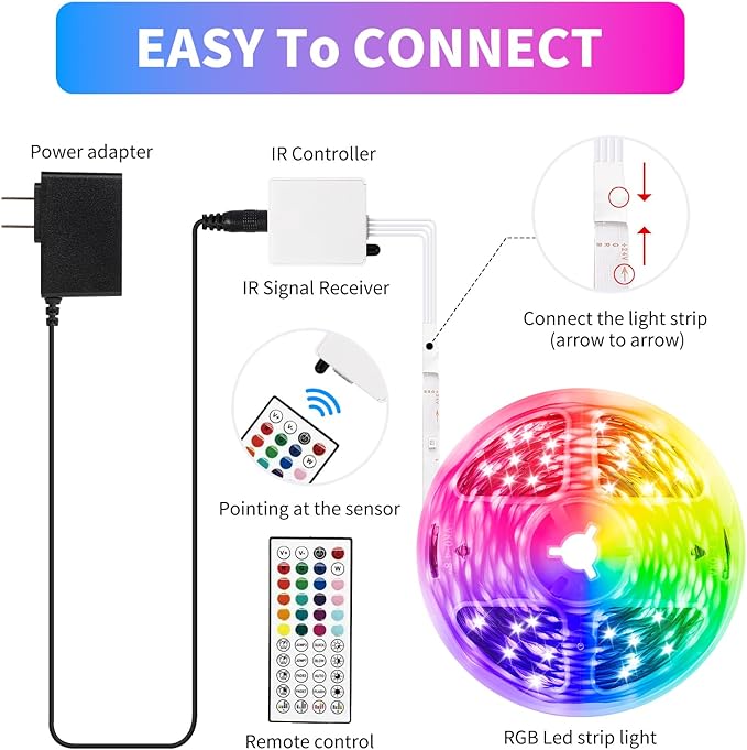LED Strip Lights,RGB Music Sync Color Changing Led Lights with Smart App Control Remote & Remote Control for Room,Part,Essential,Sense of Atmosphere Decoration(100FT-2 Rolls of 50ft)