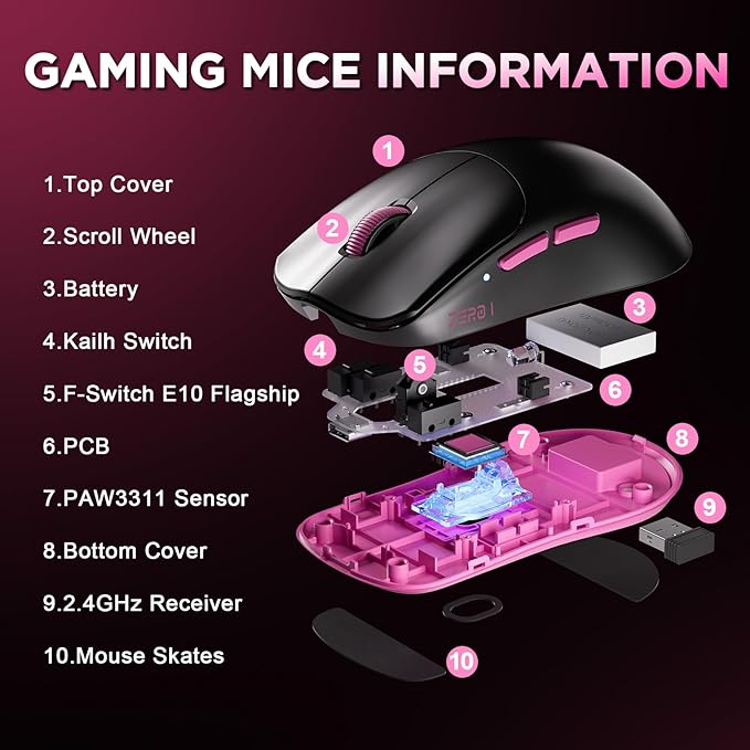 Zero 1 Pro Gaming Mouse,55g Ultralight Wireless Mouse, PAW3311 12K DPI, Tri-Mode 2.4G/Bluetooth/USB-C,Programmable Ergonomic Design,for Laptop/PC/Mac(Black & Pink)