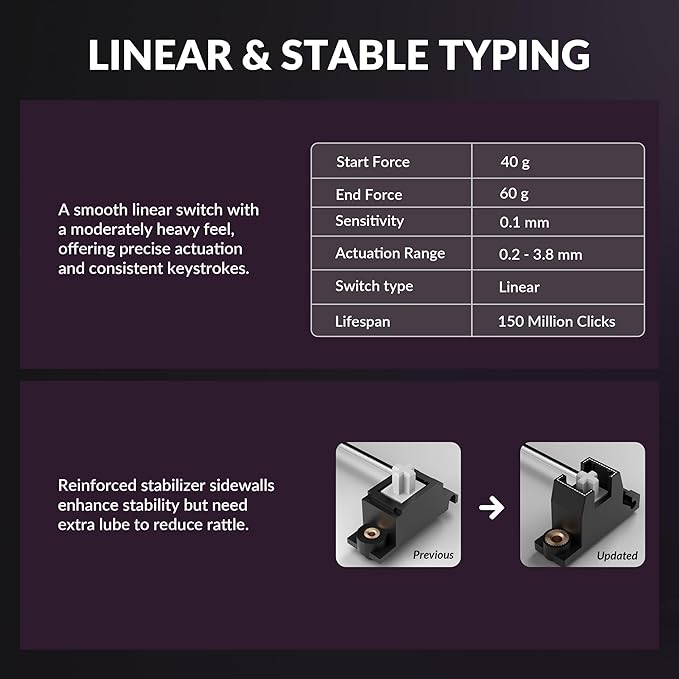 Keychron K2 HE Rapid Trigger Wireless Custom Keyboard with Hall Effect Gateron Double-Rail Magnetic Switch, QMK 2.4 GHz Bluetooth 5.2 RGB Compatible with Mac Windows Linux (Aluminum + Wood)