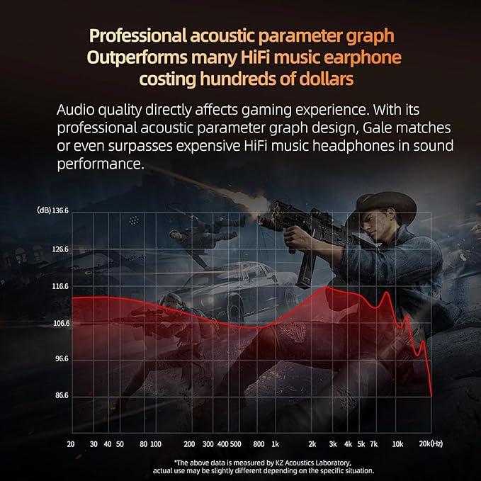 KZ Gale Wired Earbuds, Noise Isolating Fit in Ear Monitors, Ear-Hook Design Never Fall Off, Super-Linear Driver IEM for Musicians, Singer, on Stage, Studio (Nomic, White)