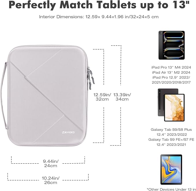 MoKo 13 inch Tablet Sleeve Bag for 13 inch iPad Air M4 2026, iPad Pro 13 M5/M4/Air M3/M2, iPadPro 12.9, Galaxy Tab S8+/S9+ 12.4, Hard Shell EVA iPad Bag with Storage and Padded Handle, Gray White