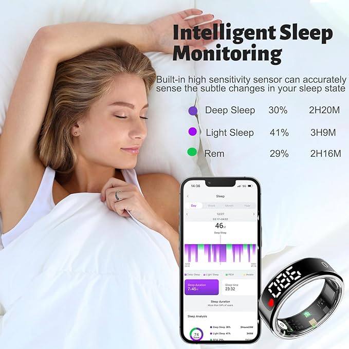 Smart Health Ring for Women Men, Smart Ring Fitness Tracker for iOS Android, Heart Rate, Blood Oxygen, Blood Pressure, Sleep Monitoring,5ATM Waterproof, No Subscription Fee (Black, 12#)
