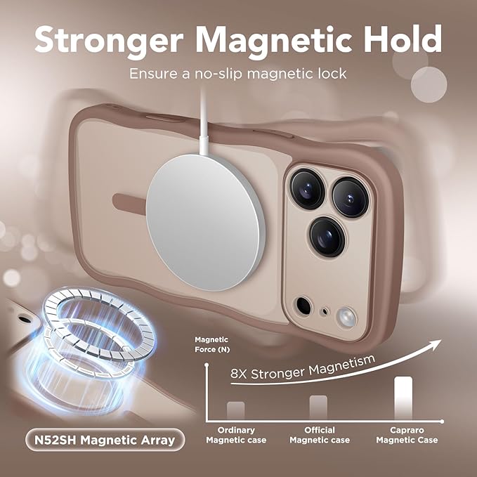 CAPRARO Magnetic for iPhone 17 Pro Max Case for Women Girls, Upgraded [Full Camera Protection] [Compatible with MagSafe] Cute Wave Translucent Matte Phone Case for iPhone 17 Pro Max, Clear Brown