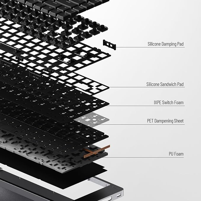 LOFREE Flow2 Low-Profile Mechanical Keyboard, CNC Aluminum Body with Gasket Mount, Tri-Mode Wireless, Hot-Swappable & VIA Compatible, Side Touch Bar, for Mac/Windows (Space Gray, 84 Keys)