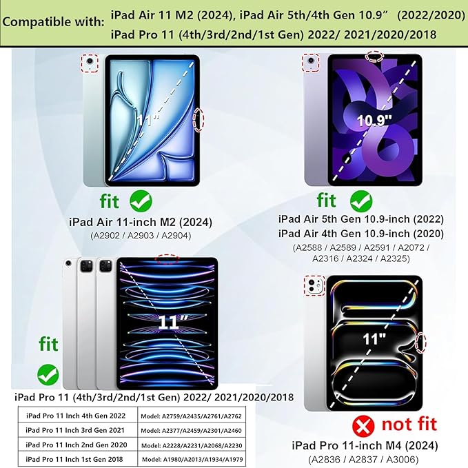 Case for iPad Air 11 inch M2 (2024) & iPad Pro 11 inch 4th/3rd/2nd/1st Gen (2022/2021/2020/2018) & iPad Air 5th/4th Gen 10.9" (2022 & 2020) Translucent Frosted Clear TPU Back Cover, Clear