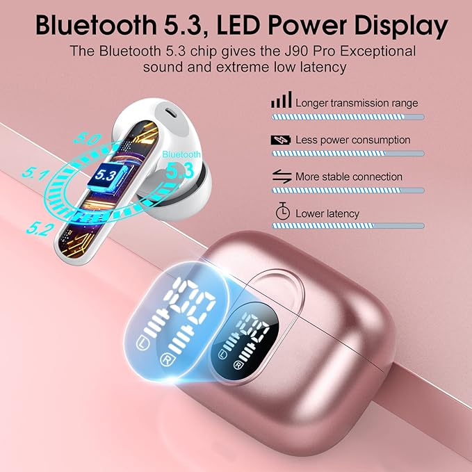 Csasan Wireless Earbuds, 2024 Bluetooth Headphones 5.3 HiFi Stereo Earphones, 40H Playtime in-Ear Earbud, Bluetooth Earbud with Dual Mic Call, IP7 Waterproof Earphones Sport Headset for iOS