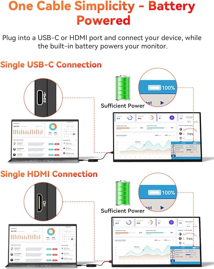 HotYeah 17.3" 2.5K Wireless Portable Monitor, Support AirPlay Miracast, 2560×1440P IPS USB-C HDMI External Monitor, 2nd Screen for Laptop MacBook PC Phone Tablet, w/Built-in Battery(3-4H)